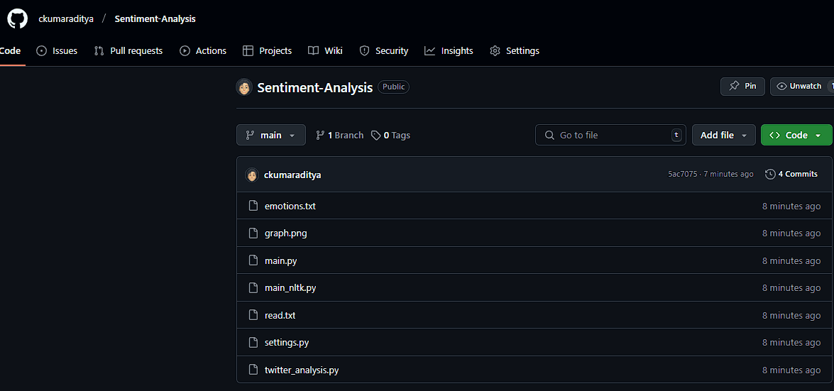 Mining Sentiment from Tweets : A Study of Sentiment Analysis on Twitter Data